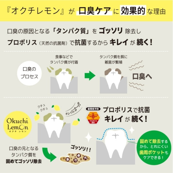 Mouthwash Okuchi Lemon 5-Pack [Alcohol-free]
