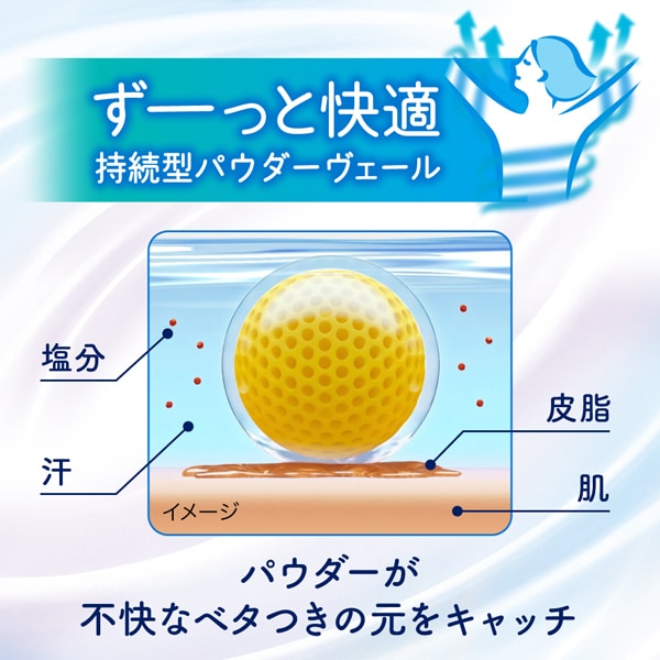 Face and Body Sheets Biore Zero – Gentle Soap Scent, Sweat Wipe Sheets, 20 Sheets [With Alcohol]