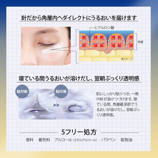 CLEAR TURN Hyalotune Micro Patch 2000+ – Augen- und Mundnadelmaske, 1 Behandlung [Alcohol-free]