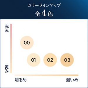 KANEBO 佳麗寶 media luxe Powder Foundation 粉餅補充蕊 9g｜3 色可選 [無酒精]