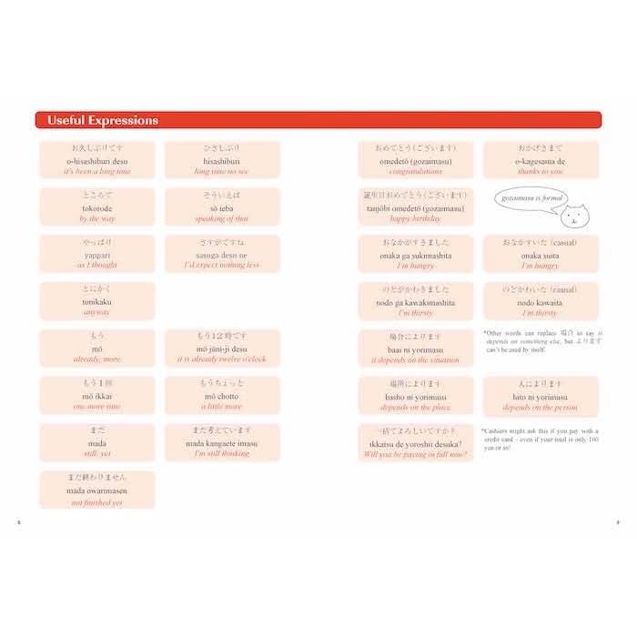 PRACTICAL JAPANESE 2: JLPT N4 Grammar and Useful Expressions – Intermediate Japanese Learning Book