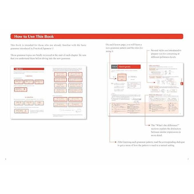 PRACTICAL JAPANESE 2: JLPT N4 Grammar and Useful Expressions – Intermediate Japanese Learning Book