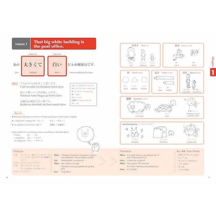 PRACTICAL JAPANESE 2: JLPT N4 Grammar and Useful Expressions – Intermediate Japanese Learning Book