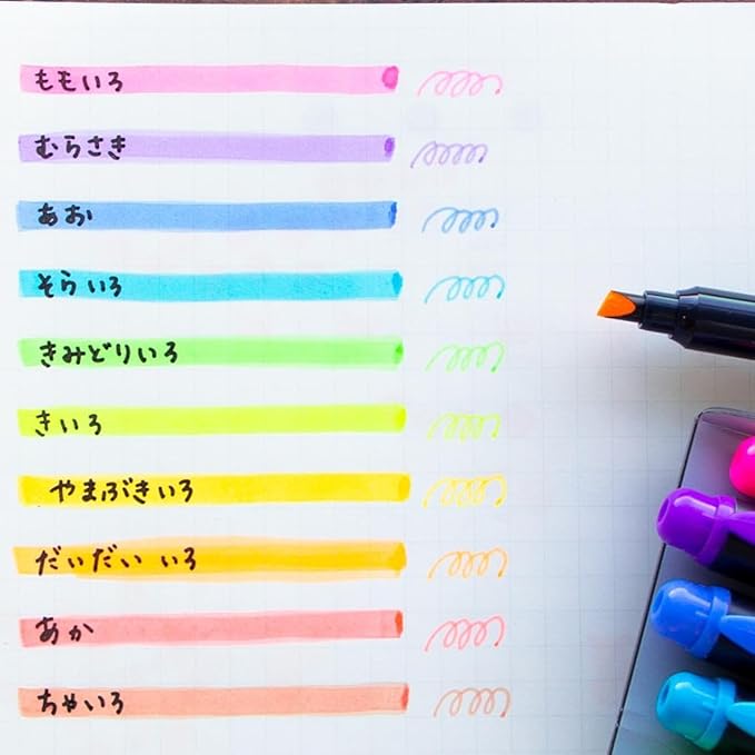 Tombow Kei Coat Fluorescent Highlighter – 5-Color Set