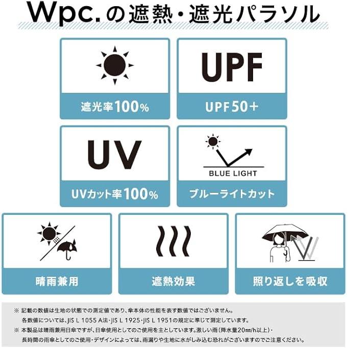 [2025] Masayuki Oki × Wpc. Cat Parasol – 100% UV Protection & Rain-Ready