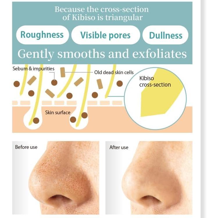 Reiche Seidenbelohnung Gesichtshandschuh – 100% Kibiso-Seide Gesichtsreinigungs- und Peeling-Puff, Hergestellt in Japan