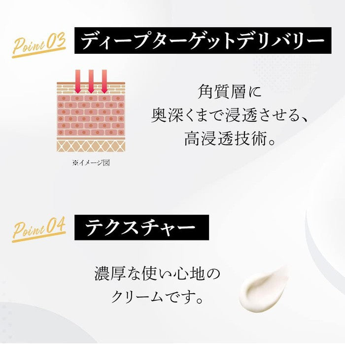 Obagi X Derma Advance Lift Cream – With Retinol, Peptides, Niacinamide, Hyaluronic Acid and Squalane 50g (With alcohol)