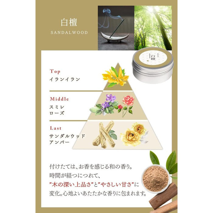 Natural Cream-perfume for hands and body with the scent of Sandalwood 35g [Alcohol-free]