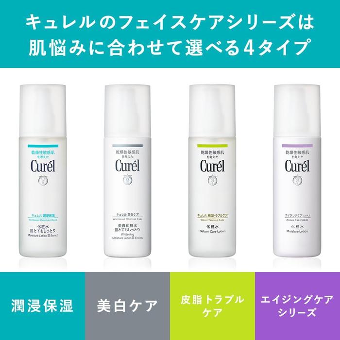 Curél Aging Care Series Lotion – Firming Hydrating Lotion for Dry, Sensitive Skin, 140ml [Alcohol-free]