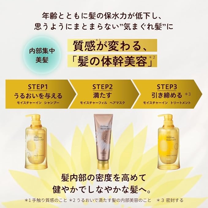 Himawari Bloom d’Or Moisture Fill Hair Mask 200 g – Instant Penetrating Care for Smooth, Manageable Hair [With alcohol]