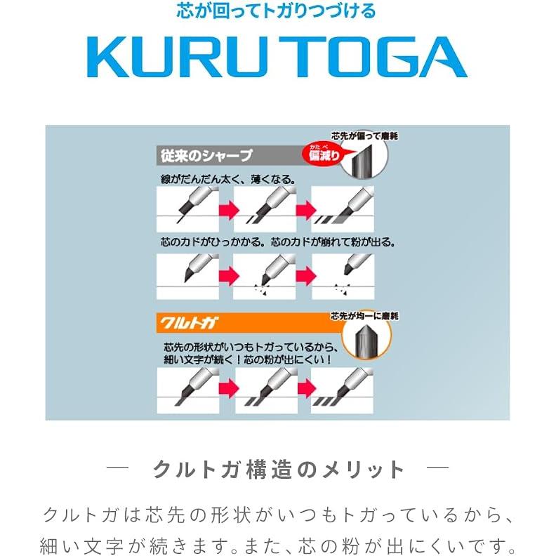 Mitsubishi Pencil Kuru Toga KS Rotating Mechanische Potlood 0,5 mm – Lichtgrijs