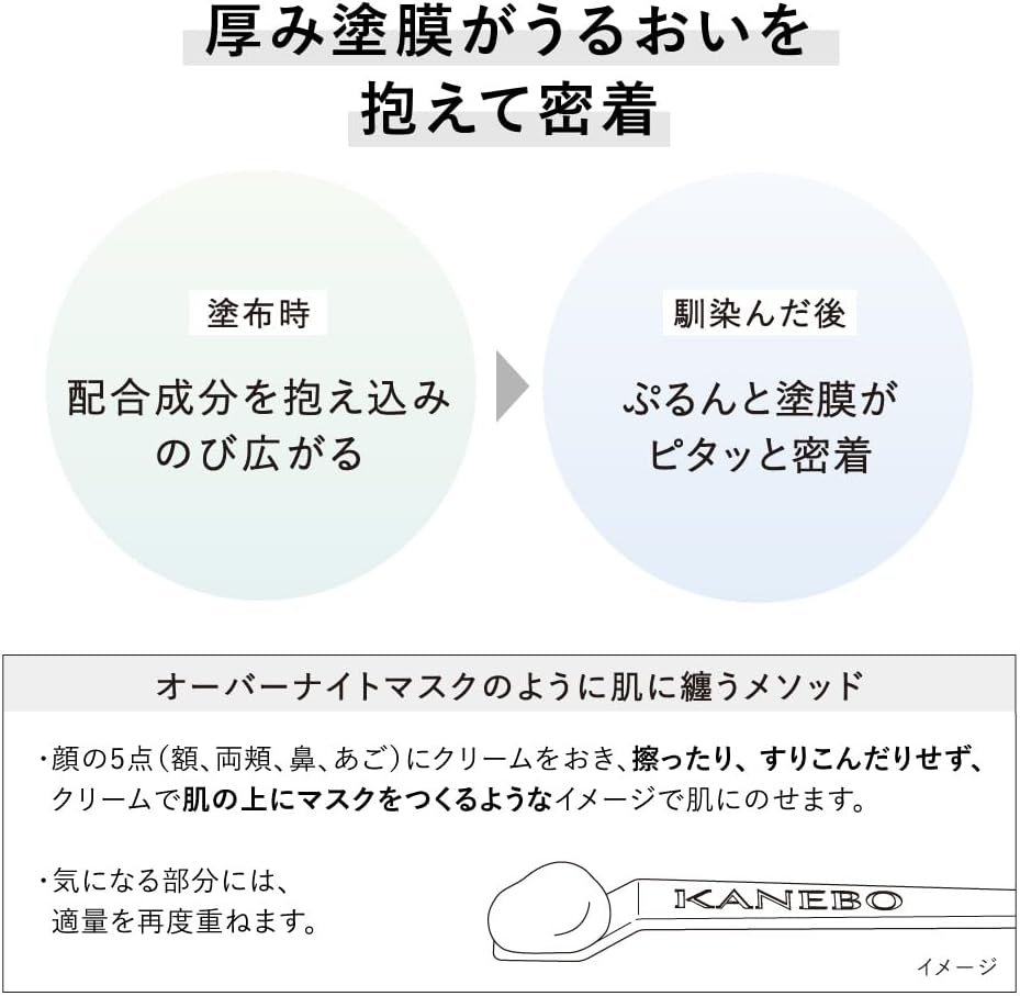 KANEBO Cream in Night II – Medicated Night Face Cream with Niacinamide for Hydration, Firmness, Wrinkles & Dark Spot Care 50g [With alcohol]