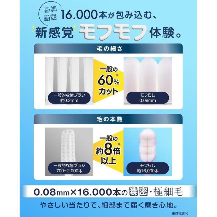 Orange Care Mofurashi Thick Extra-Fine Bristle Toothbrush – Regular