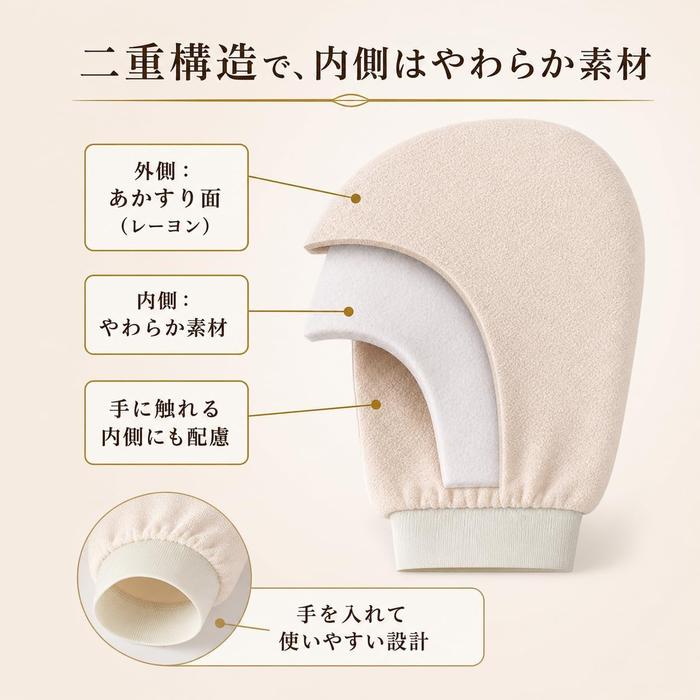 [Soft] LIXITO Rayon Scrubbing Mitten – Exfoliating Body Mitt for Bath & Sauna Care