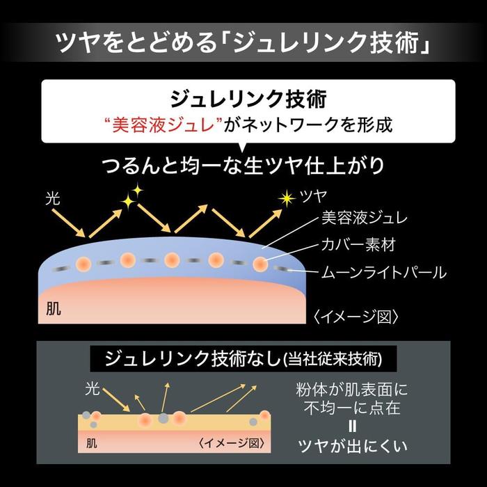 KATE Jelly Foundation – High Coverage Dewy Serum Foundation [With alcohol]