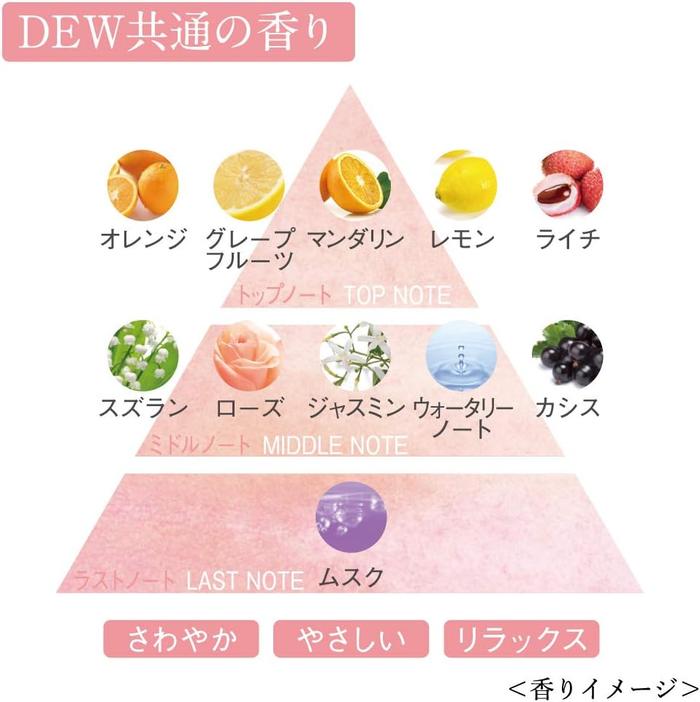 [Refill] DEW Brightening Cream – Medicated Brightening Moisturizing Cream with Chamomilla ET 30g [With alcohol]