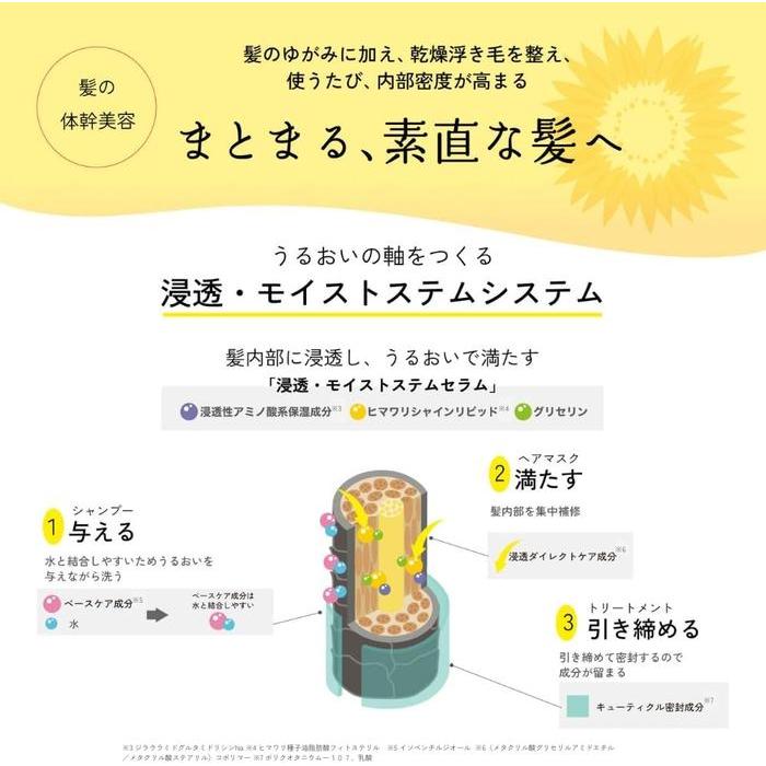 Himawari Bloom d’Or Moisture Fill Hair Mask 200 g – Instant Penetrating Care for Smooth, Manageable Hair [With alcohol]
