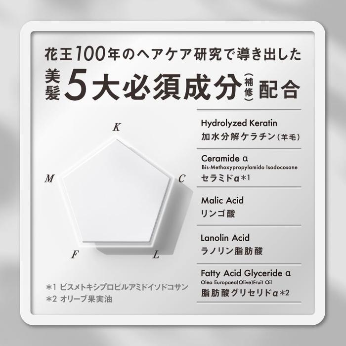THE ANSWER Complete Lamella Milk 70g – Leave-In Hair Treatment [With Alcohol]