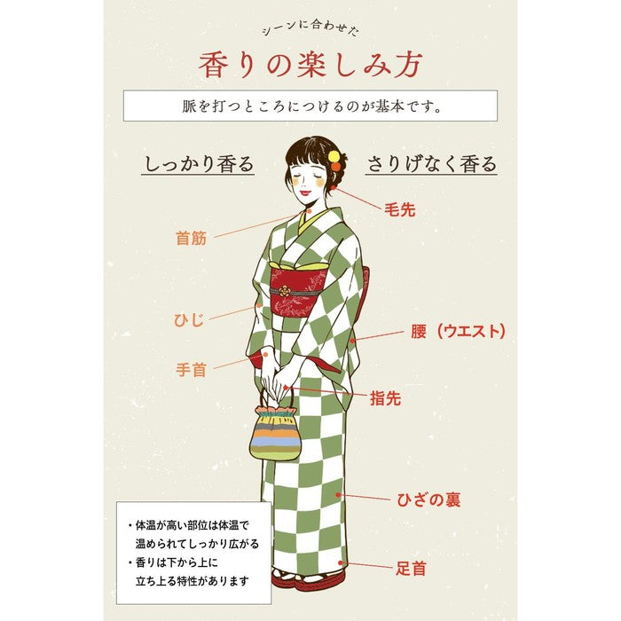 Natural Cream-perfume for hands and body with the scent of Sakura cherry blossom 35g [Alcohol-free]