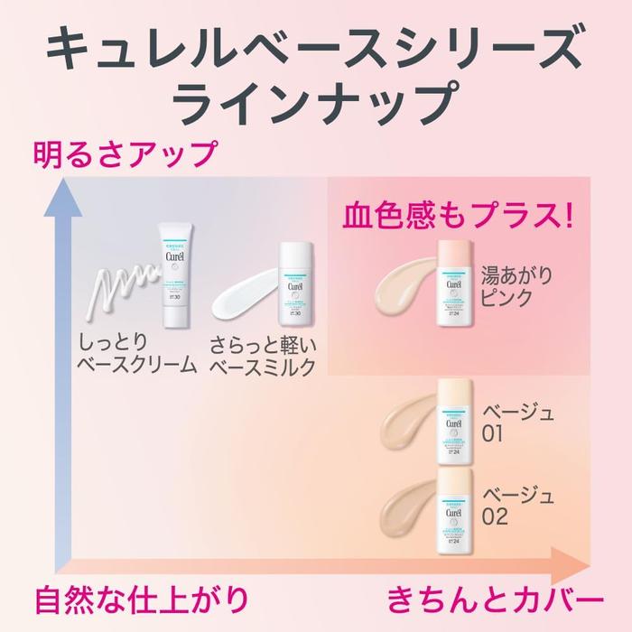 Curel Moisture Color Base Milk – Steamy Pink SPF24 PA++ 30ml [Alcohol-free]