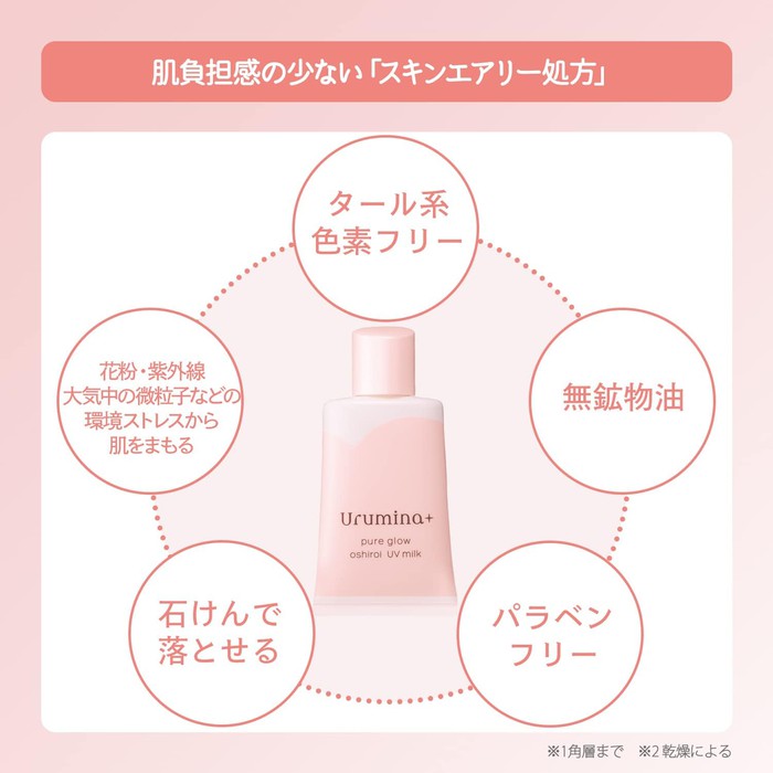 URUMINA+Pure Glow - UV Tone Up natural Glow Skin effect SPF50+/PA++++ 35g [With alcohol]