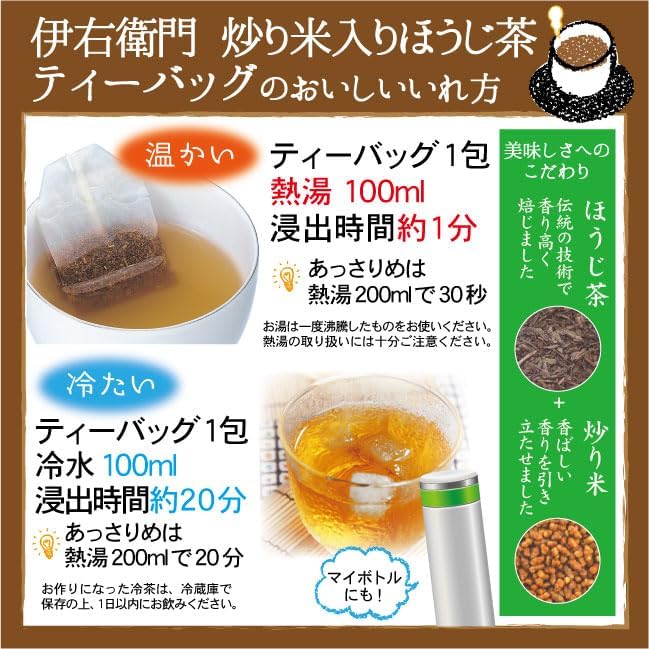 Uji no Tsuyu Iyemon Genmai Hojicha Tea Bags – Roasted Brown Rice & Hojicha Tea (120 Tea Bags)