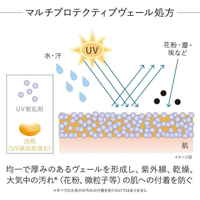 KANEBO Global Skin Protector A SPF50+ PA++++ Sunscreen 60g  [With alcohol]