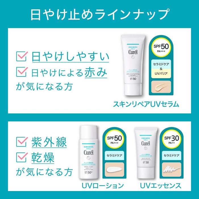 Curel Intensive Moisture Skin Repair UV Serum – SPF50 PA+++ 60g [Alcohol-free]