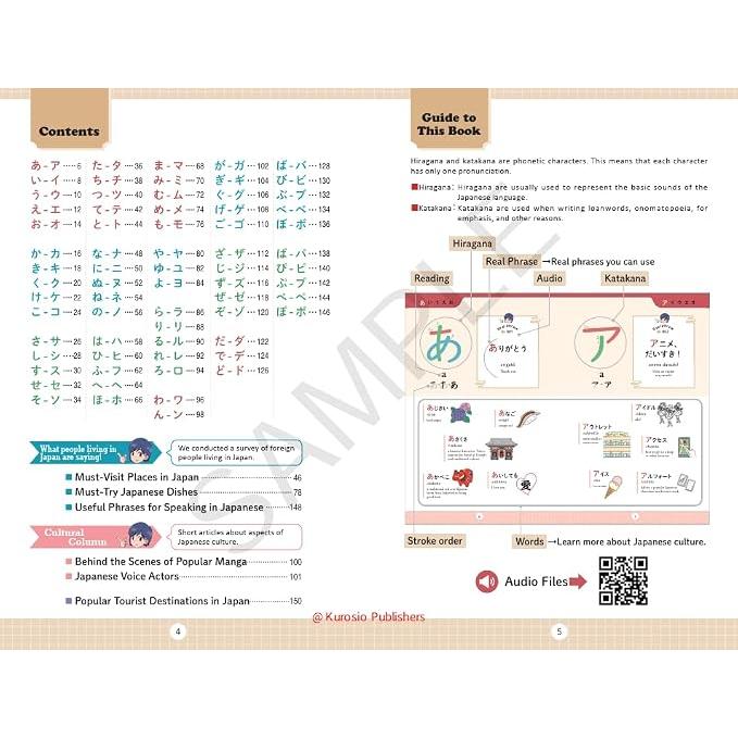 The Best Japanese Words & Phrases: Hiragana & Katakana
