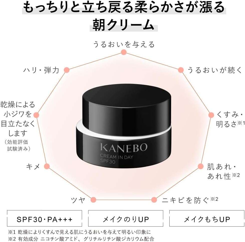 KANEBO Cream in Day II SPF30 PA+++ – Medicated Morning Face Cream for Hydration, Glow & UV Care 40g [Alcohol-free]