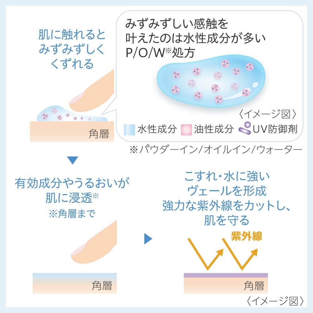 DEW 亮白 UV 日間防曬霜 SPF50+ PA++++ – 藥用亮白保濕防曬霜 40g [含酒精]