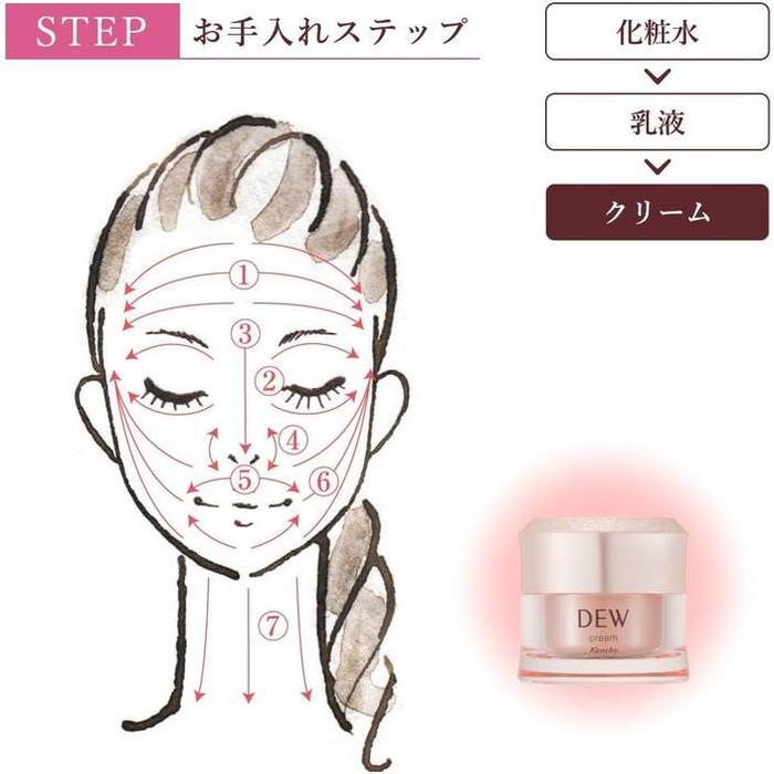 [Refill] DEW Cream – Rich Moisturizing Face Cream for Smooth, Firm Skin 30g [With alcohol]