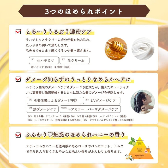 HONEYCE - Protein Hair Milk with Honey 115ml [Alcohol-free]