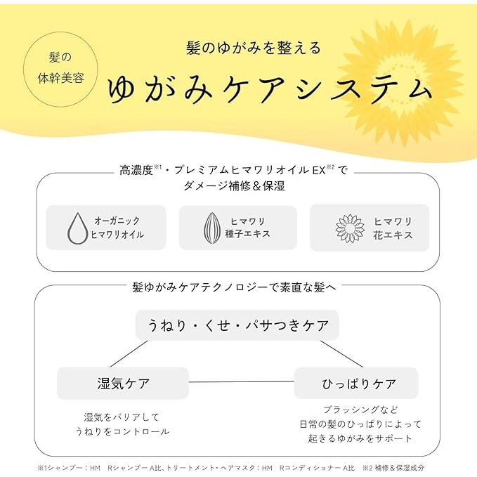 Himawari Bloom d’Or Moisture Fill Hair Mask 200 g – Instant Penetrating Care for Smooth, Manageable Hair [With alcohol]
