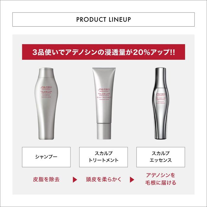 Shiseido Professional Adenovital Shampoo Volumizing Hair Growth Shampoo 1000 ml (With Alcohol)