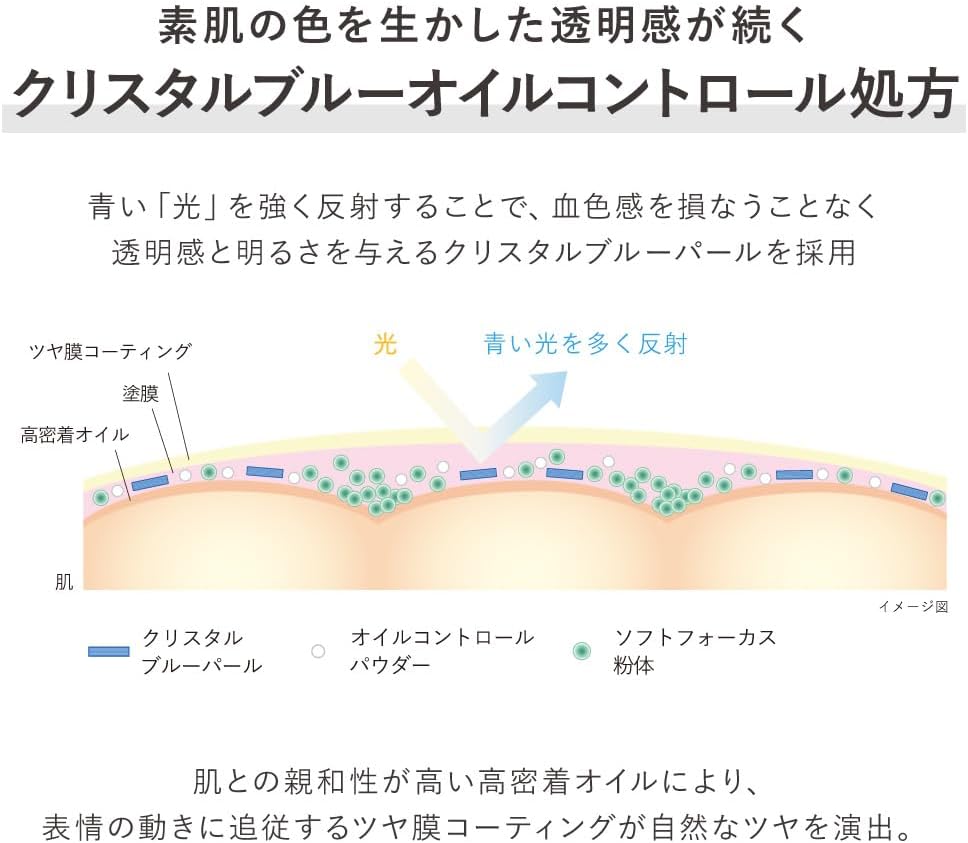 KANEBO Illuminating Primer 30g – Tone-Up Makeup Base SPF22 PA++[Alcohol-free]