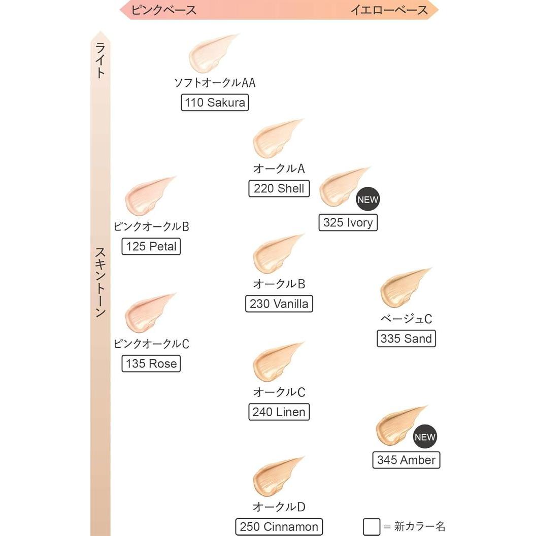 KANEBO Lively Skin Wear II Serum Foundation SPF4 PA+ – Hydrating Glow Coverage, 10 Shades, 30g [With alcohol]