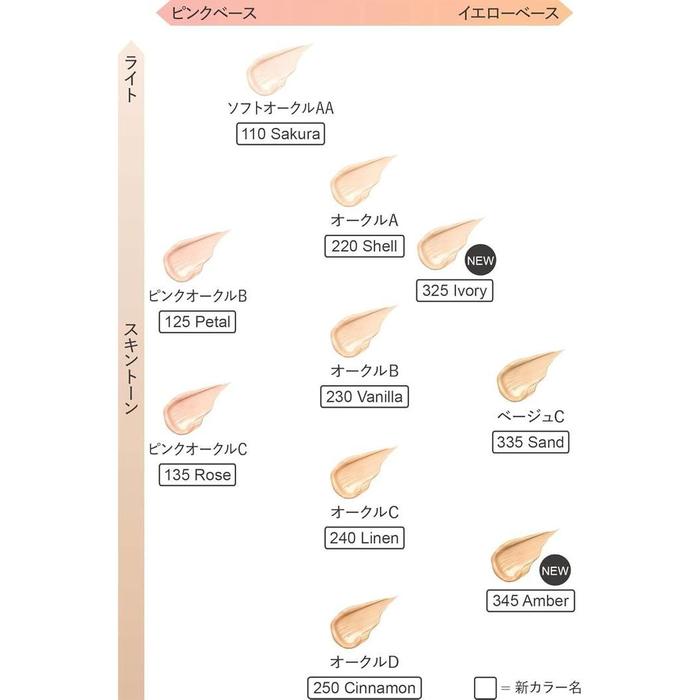 KANEBO Lively Skin Wear II Serum Foundation SPF4 PA+ – Hydrating Glow Coverage, 10 Shades, 30g [With alcohol]