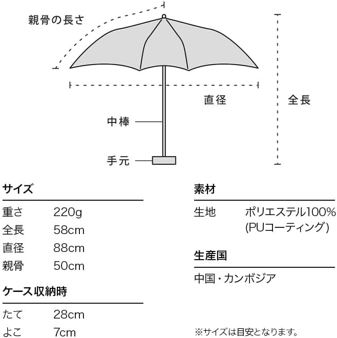 Wpc. Shading Classic Frill Mini Folding Parasol – 100% UV Cut, Rain or Shine