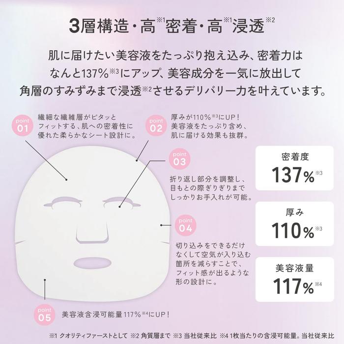Quality 1st The Derma Sensitive CICA Sheet Mask – Sensitive skin, redness, acne (30 Sheets) [Alcohol-free]