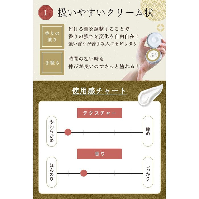 Natural Cream-perfume for hands and body with the scent of Sakura cherry blossom 35g [Alcohol-free]