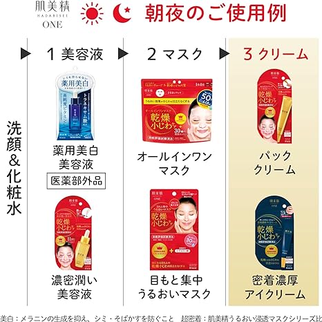 ONE WRINKLE CARE - Eye cream with Retinol, Elastin, Q10, Collagen and Hyaluronic Acid 15g [Alcohol-free]