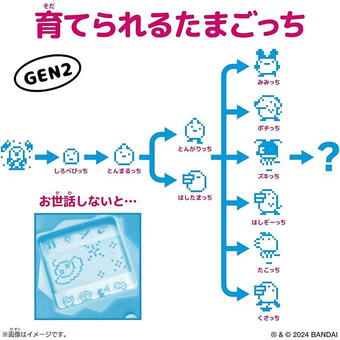 [BANDAI] Original Tamagotchi Gen. 2 – Four Seasons Flowers Inspired by Kaga Yuzen