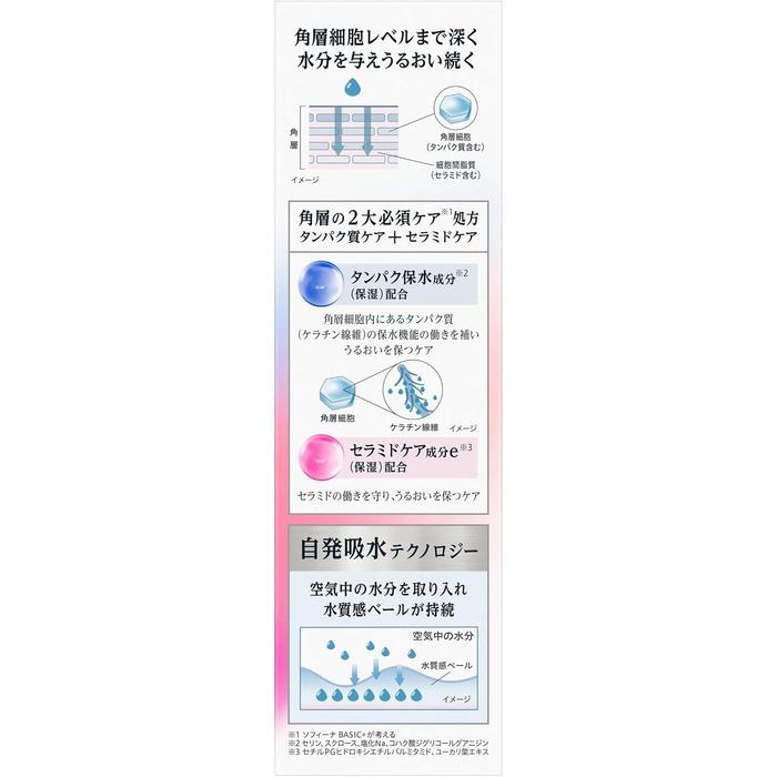 SOFINA BASIC+ Moisture Turbo Hydrating Toner 160mL – Ceramide Care [Alcohol-free]