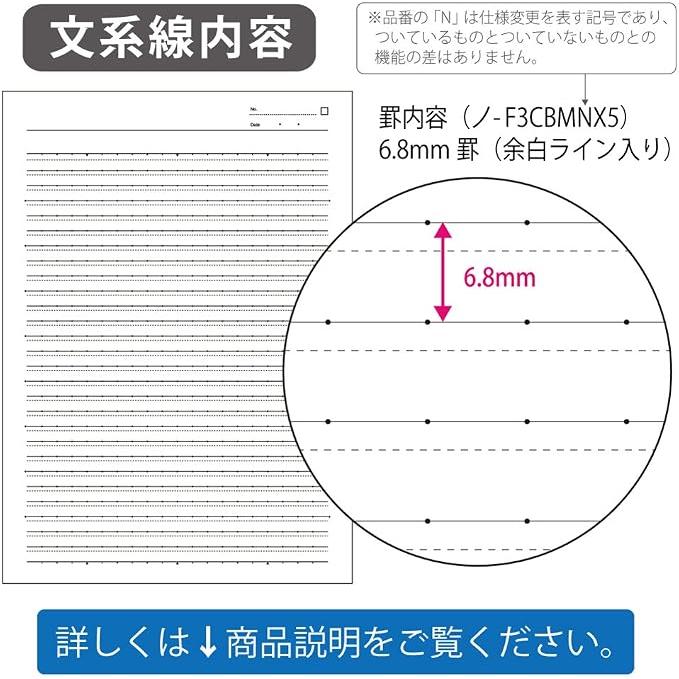 KOKUYO Campus B5 B+ Ruled Notebook – 6.8 mm Dot & Dashed Ruled, 30 Sheets, 5-Color Pack