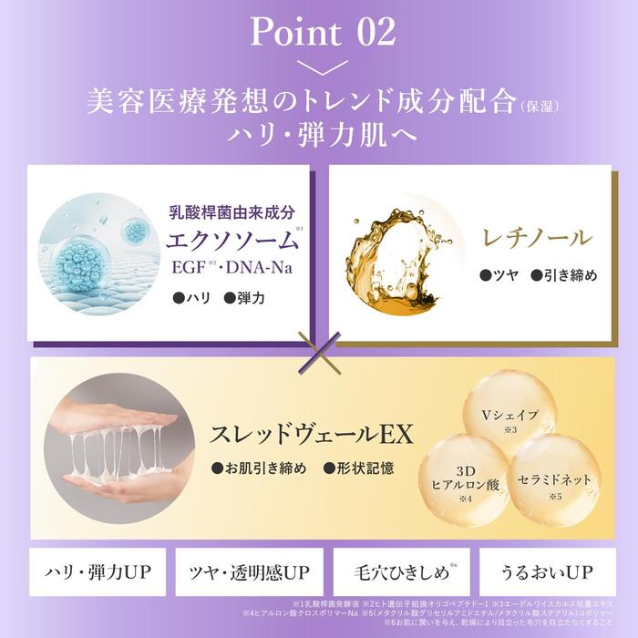 MEDIDERMA Thread Lift Cream – Lifting & Firming Cream with Exosomes and EGF Anti-Aging Moisturizer 60g [With alcohol]