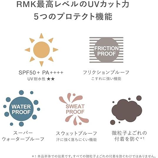 RMK UV Face Protector Enhanced – Day Cream Sunscreen & Face Base Makeup 50g [Alcohol-free]