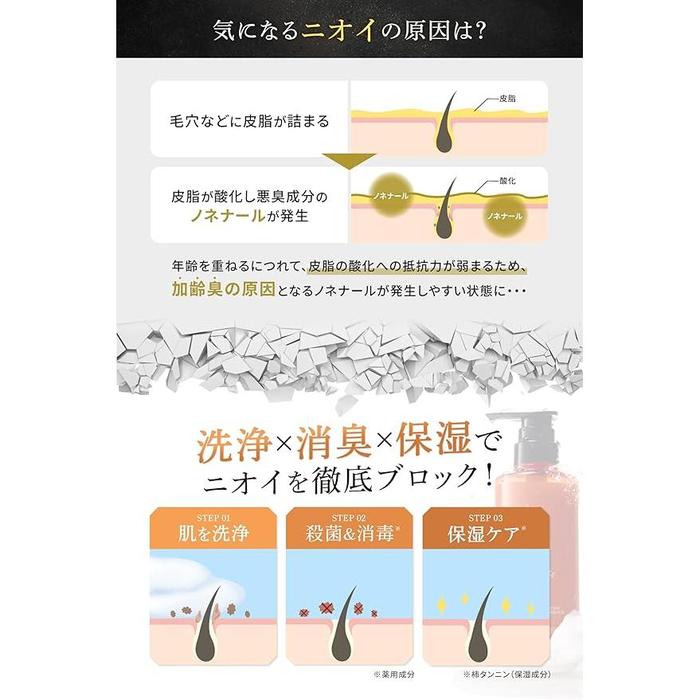 NULL Kakishibu Medicated Body Soap for Men 400 mL – Deodorizing & Anti-Aging Odor Care [Alcohol-free]