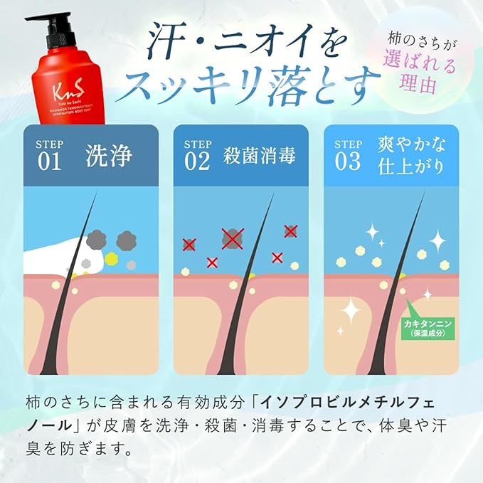 KnS Kakinosachi Medicated Persimmon Tannin Deodorant Body Soap Refill 800mL (Approx. 2 Refills) [With Alcohol]