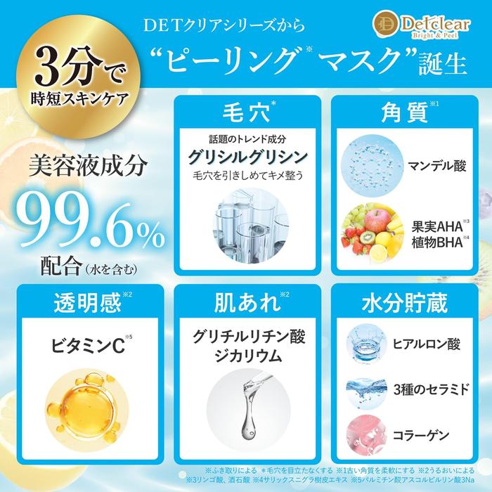 Detclear Bright & Peel Sheet Mask – Mandelic Acid Exfoliating Face Mask (7 Sheets) (No Alcohol)